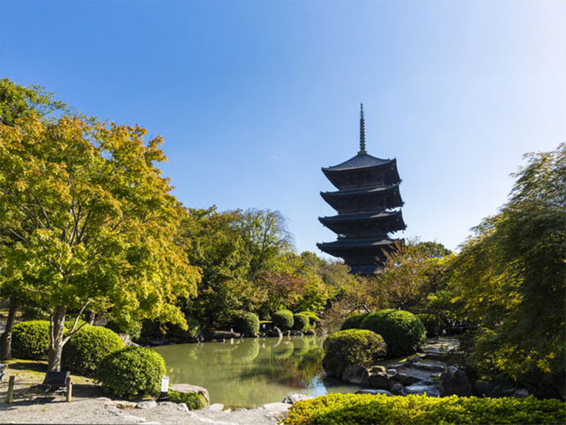 東寺